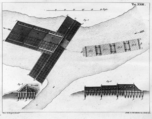 Lot 804, Auction  101, Jägerschmid, Carl Friedrich Victor, Handbuch für Holztransport- und Flosswesen 