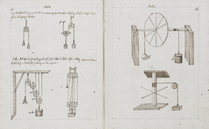 Lot 370, Auction  110, Trechsel, Johann Friedrich, Physik oder Naturlehre (Reinschrift einer Vorlesung)