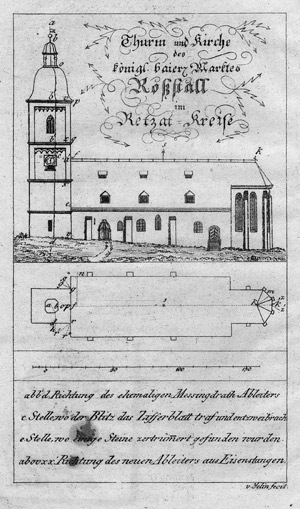 Lot 322, Auction  113, Yelin, Julius Conrad, Ueber den Blitzschlag auf dem Kirchthurme zu Roßstall
