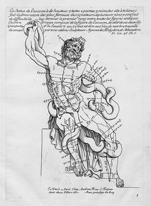 Lot 1132, Auction  118, Audran, Gérard, Les proportions du corps humain