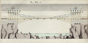 Lot 490, Auction  120, Wahl, Friedrich Gerhard, Rysse zu dem Unterricht in dem Strassen- und Brukenbau