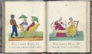 Lot 2201, Auction  120, Marmaduke Multiply's,  merry method of making minor mathematicians or, the Multiplication Table London