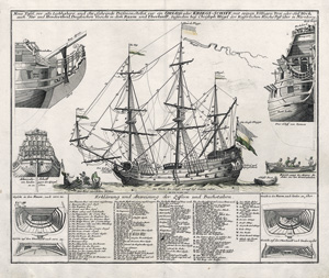 Lot 2742, Auction  121, Kriegsschiffe und Weigel, Christoph, Neue Tafeln, vor alle Liebhabers, und See-fahrende Personen stellet vor ein Orlog oder Kriegs-Schiff