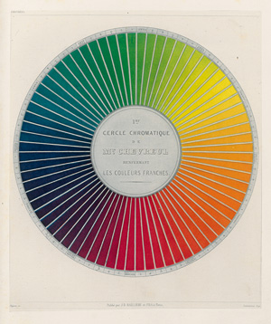 Lot 342, Auction  123, Chevreul, Michel Eugène, Des couleurs et de leurs applications aux arts industriels à l'aide des cercles chromatiques