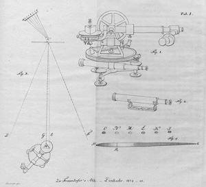 Lot 346, Auction  123, Fraunhofer, Joseph, Bestimmung des Brechungs- und Farbenzerstreuungs-Vermögens verschiedener Glasarten