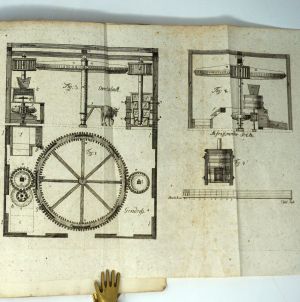 Lot 409, Auction  123, Fiedler, Carl Wilhelm, Die Methode aus Kürbissen und Kartoffeln Brandtwein zu brennen