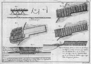 Lot 427, Auction  123, Schemerl, Joseph von, Abhandlung über die vorzüglichste Art an Flüssen und Strömen zu bauen