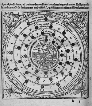 Lot 757, Auction  125, Münster, Sebastian, Kalendarium Hebraicum. Basel, J. Froben, 1527. - Einzige Ausgabe