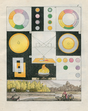 Lot 1574, Auction  125, Goethe, Johann Wolfgang von, Sechzehn Tafeln zu Goethe's Farbenlehre. Stuttgart und Tübingen, J. G. Cotta, 1842. Erste Ausgabe dieser Ergänzung zur "Ausgabe letzter Hand"