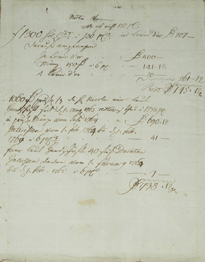 Lot 2038, Auction  125, Mendelssohn, Moses, Eigenhändige Abrechnung für Friedrich Nicolai. 1765 + Beigabe