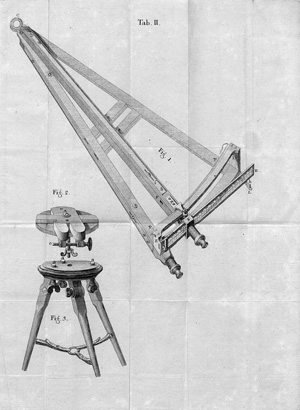 Lot 344, Auction  126, Lambert, Johann Heinrich, Anmerkungen über die Branderschen Mikrometer.  Augsburg, Witwe Eberhard Klett, 1769. - Erste Ausgabe