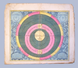 Los 2 - Cellarius, Andreas - 5 kolorierte astronomische Kupferstiche. Aus: Atlas Coelestis seu Harmonia Macrocosmica  - 2 - thumb