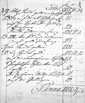 Los 1041 - Neuschloß - Kontorbuch aus der Kaunitz-Bibliothek Neuschloß. Deutsche Handschrift auf Papier - 0 - thumb