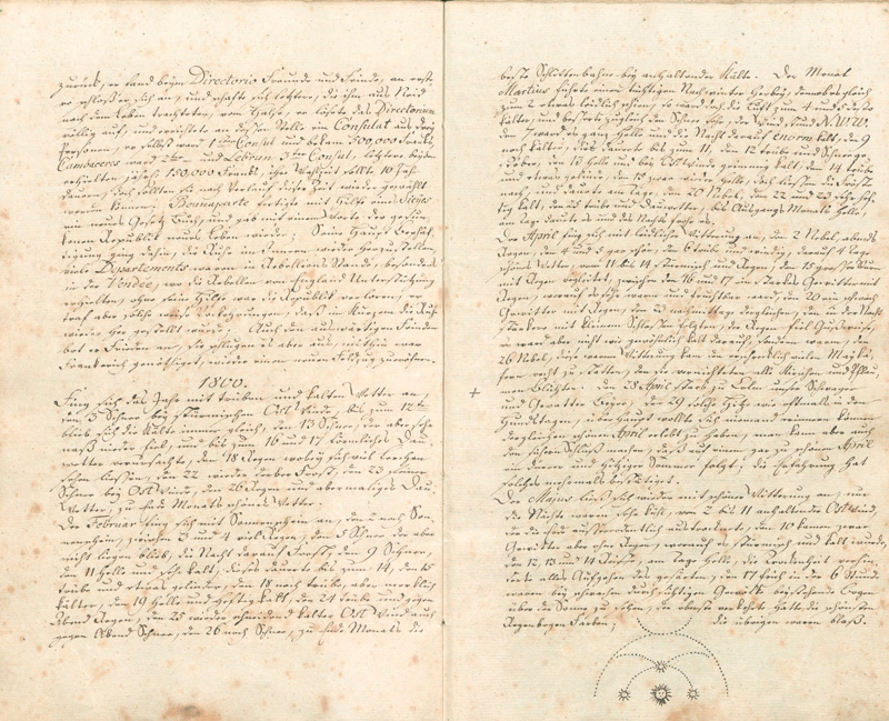 Lot 1042, Auction 127, Rönisch, Carl Ernst, "Einige Anmerkungen" - Chronik von Hubertusburg, Dt. Handschrift auf Papier